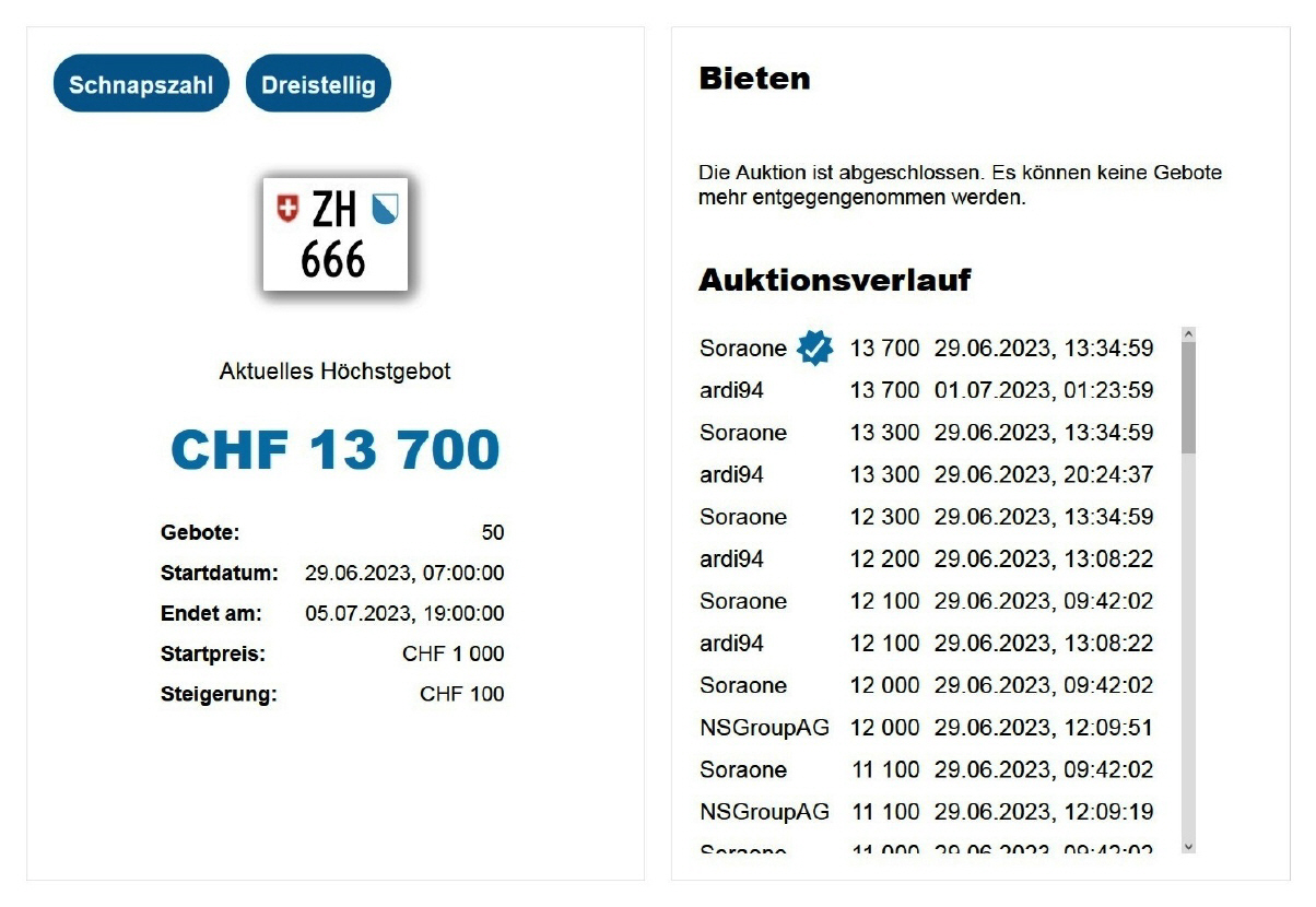 Auktion - 226'000 Franken für Nummernschild «ZH 100» - News - SRF